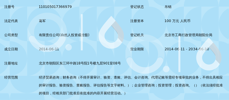 企业发展的舵手：战略规划的重要性