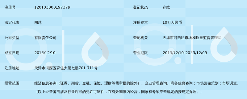 互联网行业最新动态分析：从技术到商业模式的全方位洞察